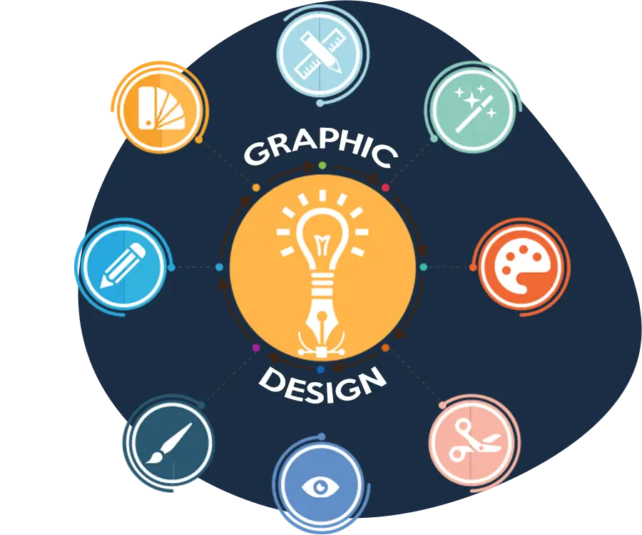 Immagine Graphic Design